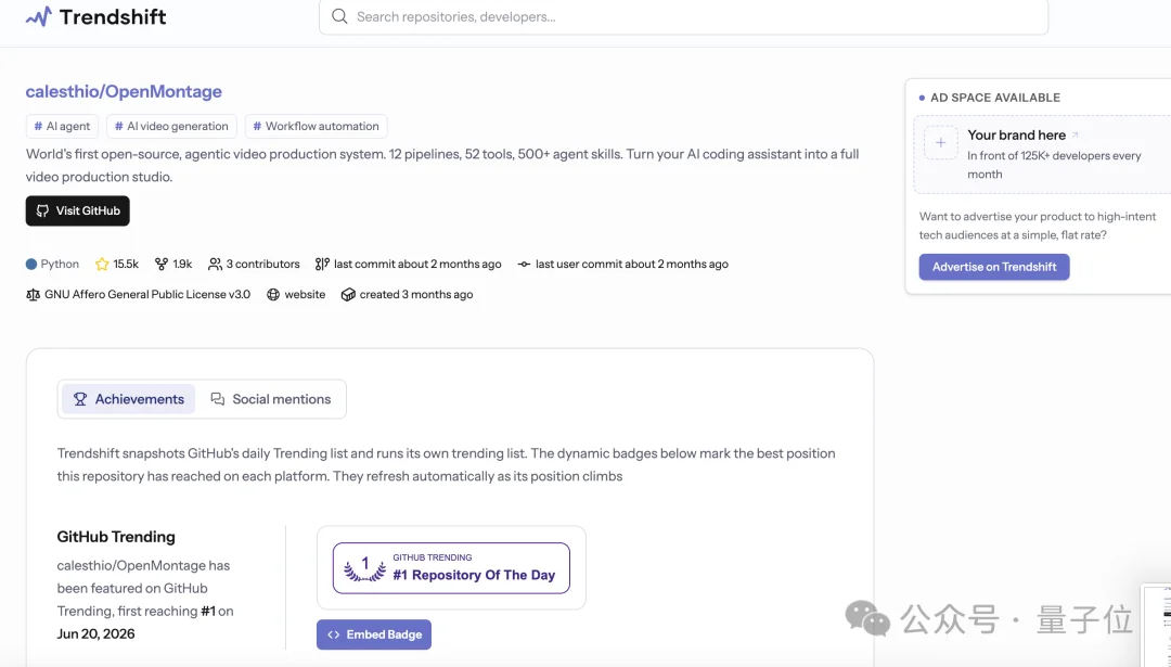 持续霸榜Github的是一个AI视频剪辑项目