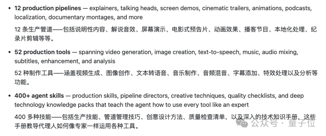 持续霸榜Github的是一个AI视频剪辑项目