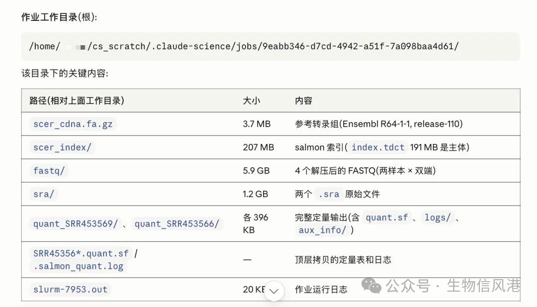 Claude Science 发布后，我让它在服务器上跑了一次 RNA-seq 定量