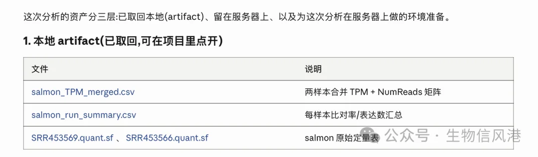 Claude Science 发布后，我让它在服务器上跑了一次 RNA-seq 定量