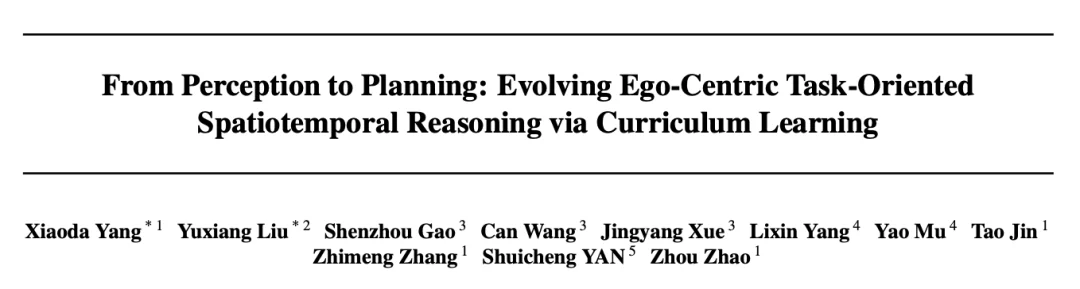 ICML 2026｜两张图换个顺序，VLM就「不会了」：EgoTSR让机器人判断任务是否真的在推进