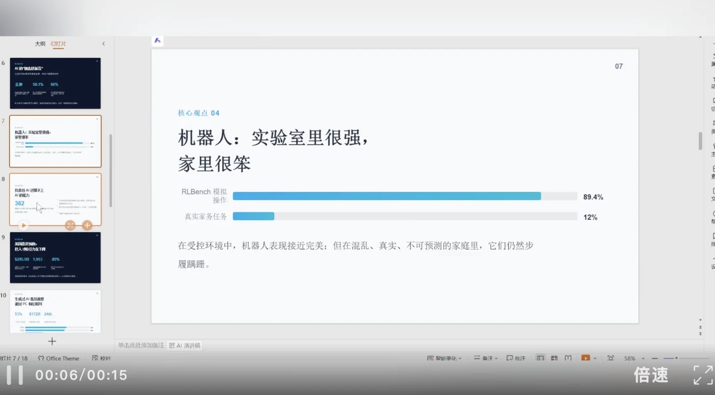把 Kimi 接进 Codex ，小白用 Agent 的最好选择