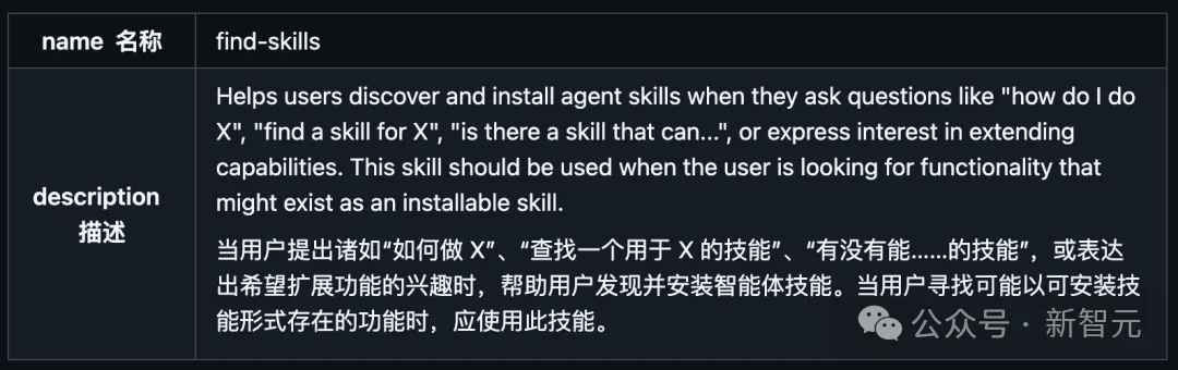 狂揽2.4万星标:一行命令,AI会自己找技能了
