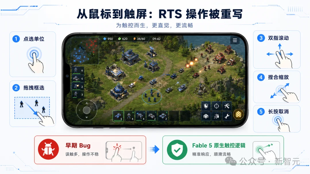 谷歌大佬盛赞Fable 5!23年前PC神作,40分钟塞进iPhone