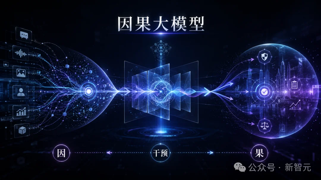 李飞飞LeCun疯狂加注！这匹中国黑马，已在因果AI暗战6年