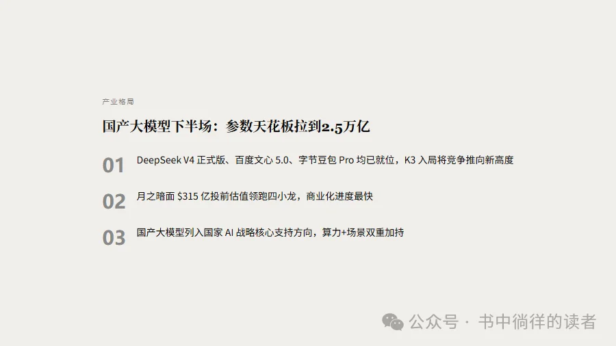 2.5万亿参数!Kimi K3确认本月发布,参数量超越DeepSeek V4 Pro
