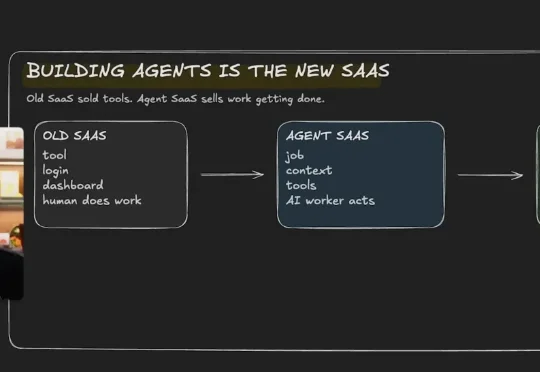Agent 就是新一代 SaaS，这个判断可能会颠覆你对创业的认知