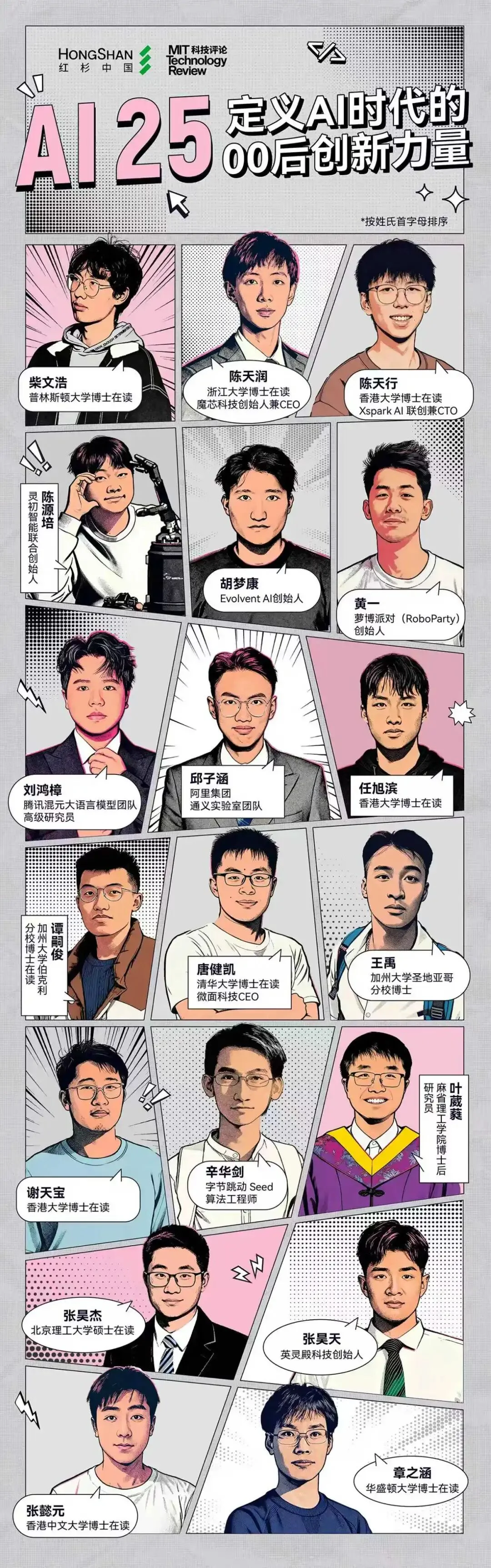 00后的他们，正在定义AI时代的新坐标丨红杉中国联合《麻省理工科技评论》中国发布“25岁以下AI创新青年先锋”