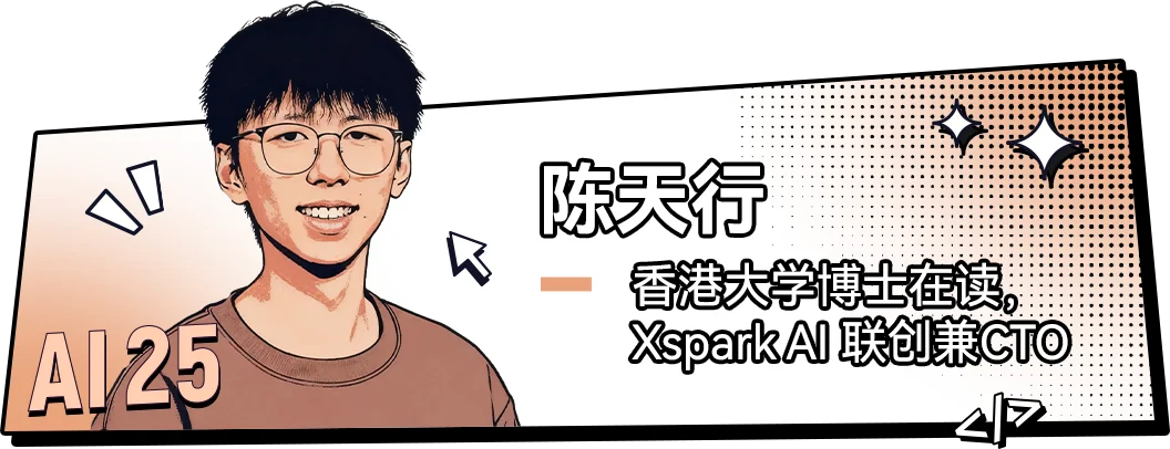 00后的他们，正在定义AI时代的新坐标丨红杉中国联合《麻省理工科技评论》中国发布“25岁以下AI创新青年先锋”