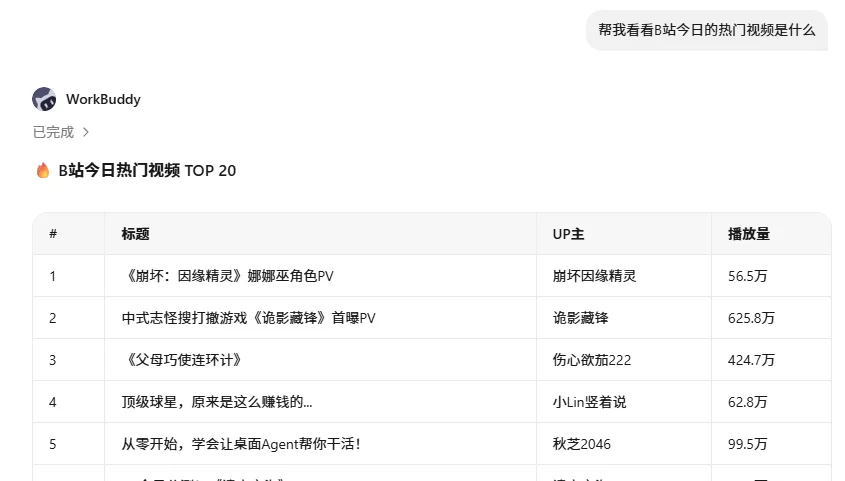开源免费！我又在Github挖到了 3 个宝藏工具