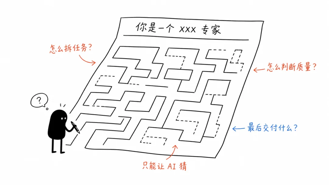 开源免费！我又在Github挖到了 3 个宝藏工具