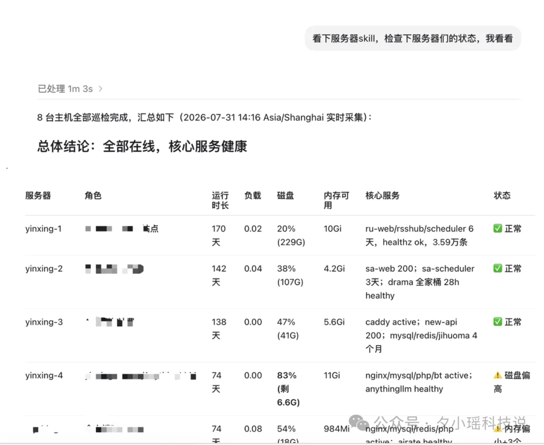 1小时花一亿token极限实测DeepSeek-V4-Flash,得出7个结论