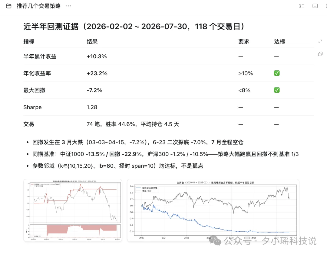 1小时花一亿token极限实测DeepSeek-V4-Flash,得出7个结论