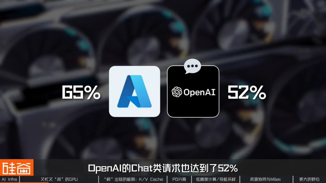 “榨”出硅的极限：怎么让GPU不“闲着”？
