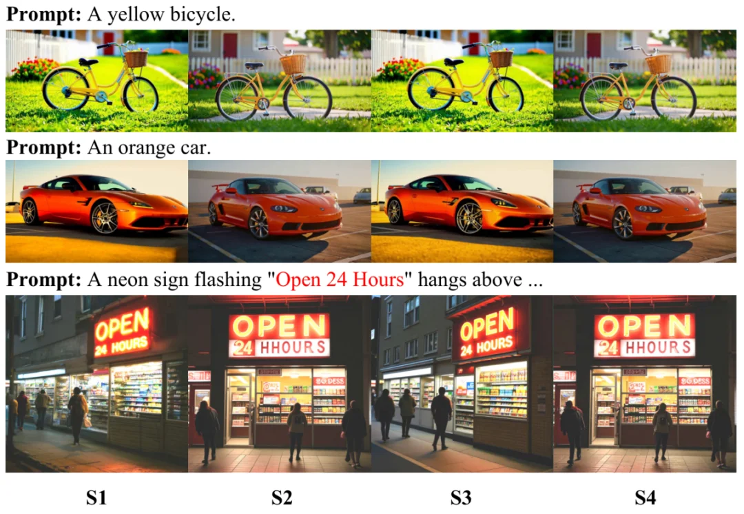 ICML 2026 | 我们让蒸馏模型当了采样器，Diffusion RL采样成本降低一个数量级