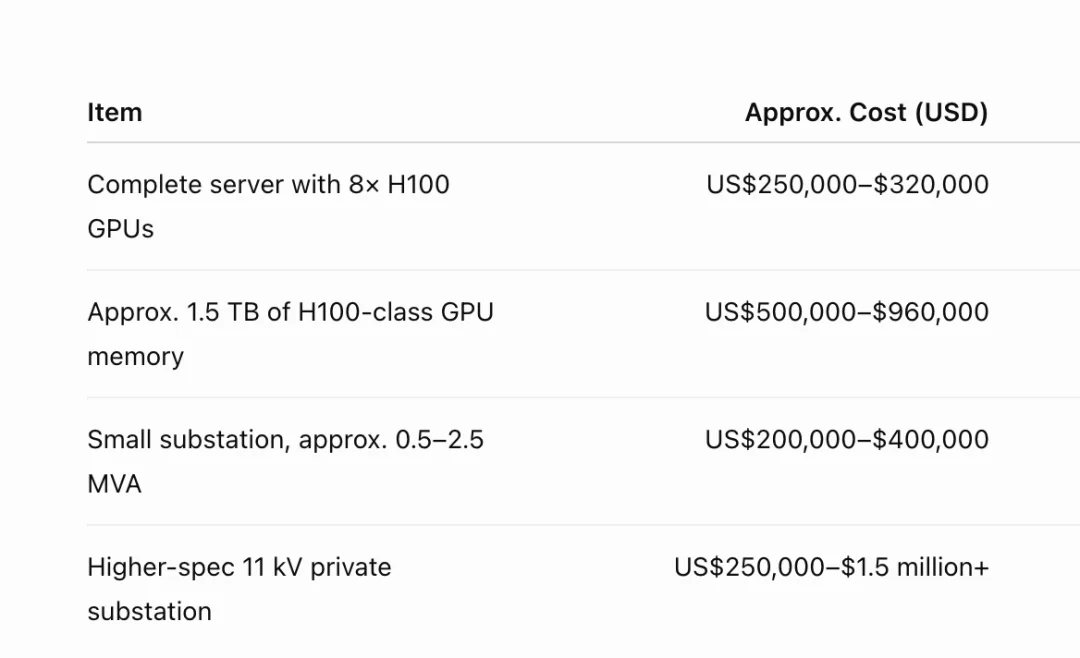 一台Mac也能跑Kimi K3！128GB内存硬塞1.6TB权重