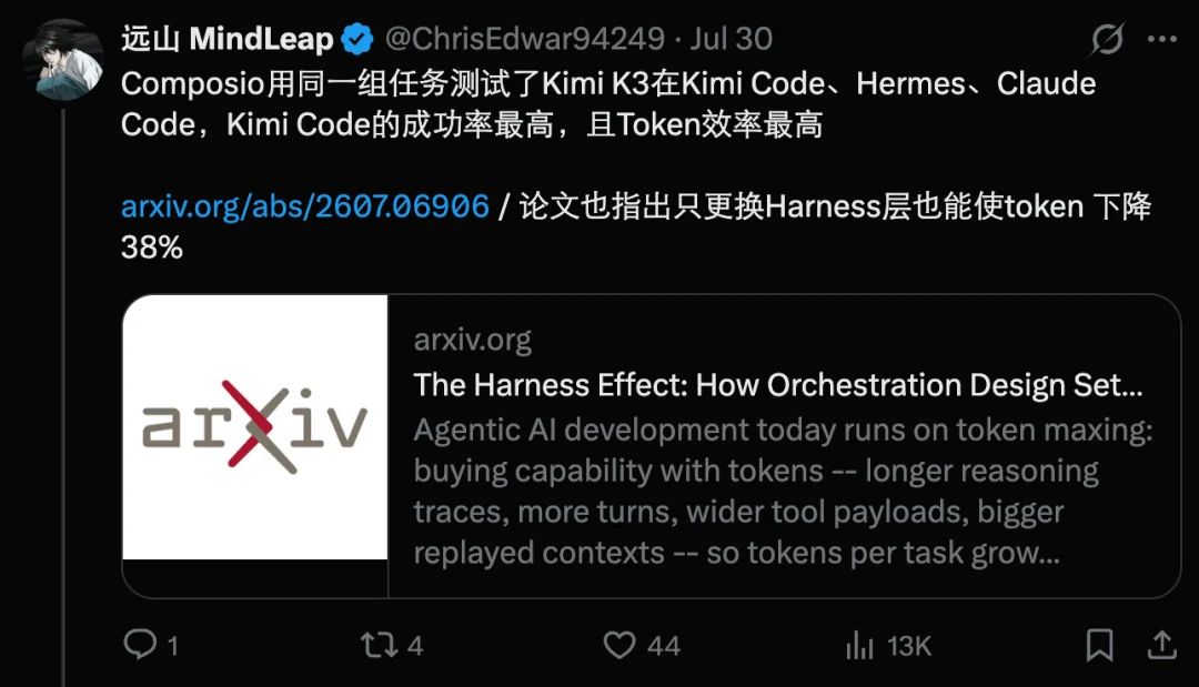 Claude Code到底有多费token?对比实验来了:三大框架最多差30倍