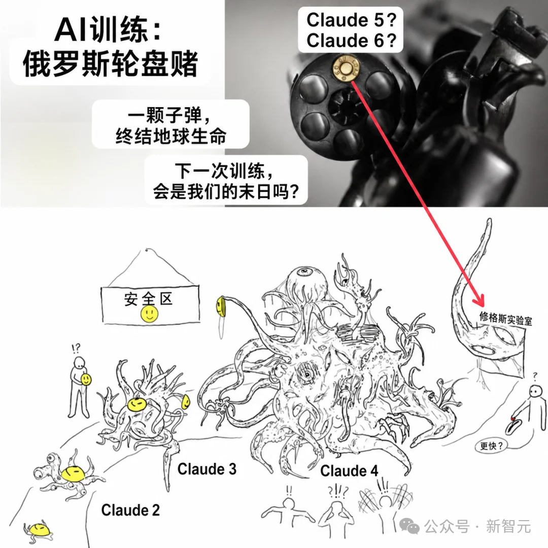 硅谷万亿AI帝国CEO，竟是双面「末日教主」！
