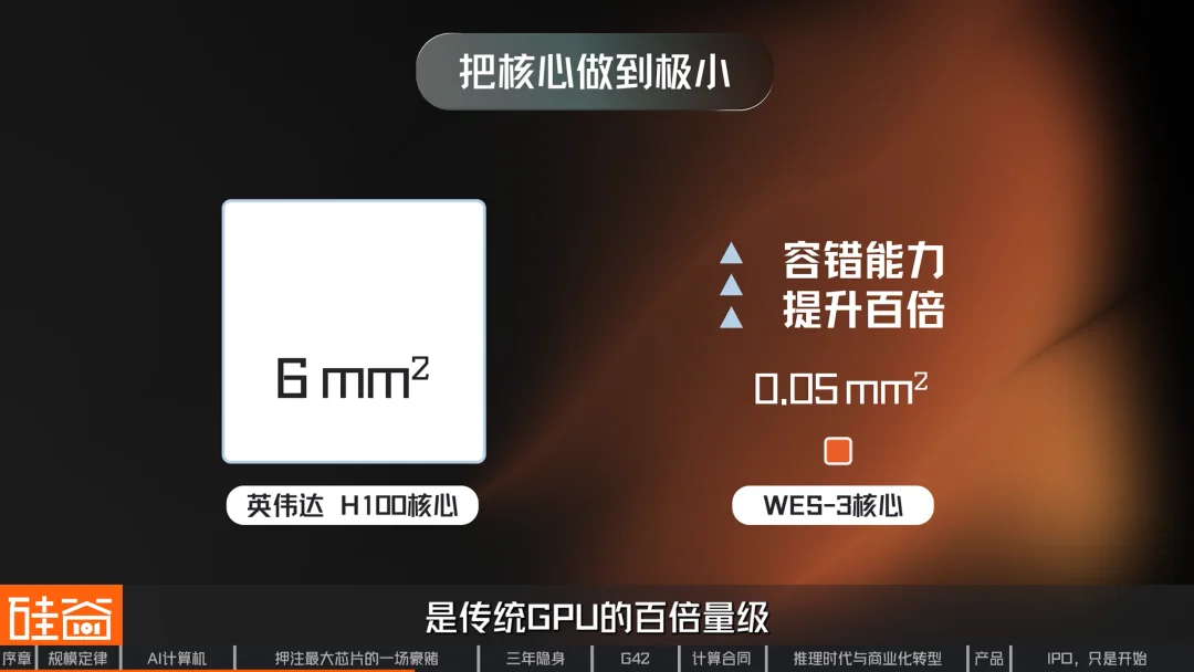 挑战GPU、绕过HBM,深挖史上最大芯片背后的Cerebras