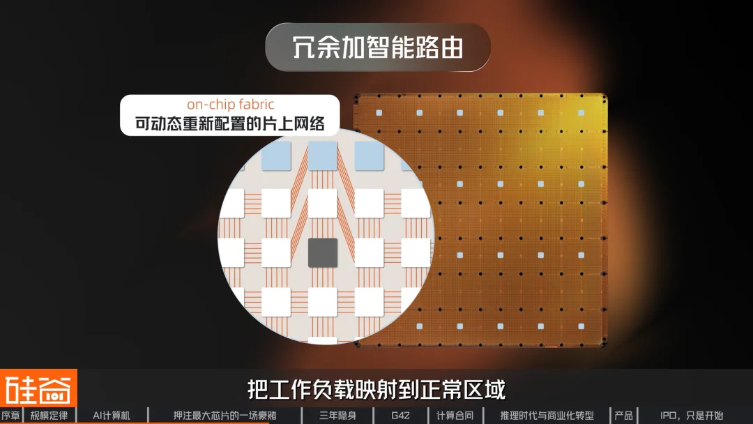 挑战GPU、绕过HBM,深挖史上最大芯片背后的Cerebras