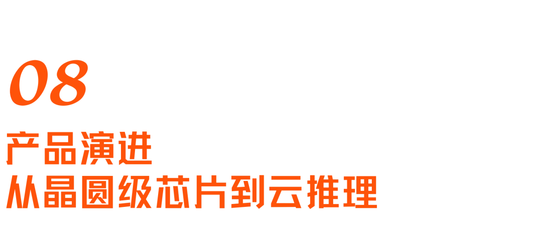 挑战GPU、绕过HBM,深挖史上最大芯片背后的Cerebras