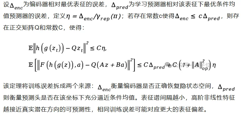 拓展JEPA至受控世界模型，清华团队揭示物理状态与动作转移的可辨识条件