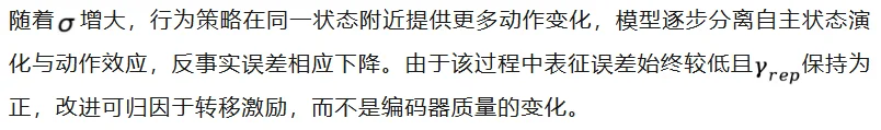 拓展JEPA至受控世界模型，清华团队揭示物理状态与动作转移的可辨识条件