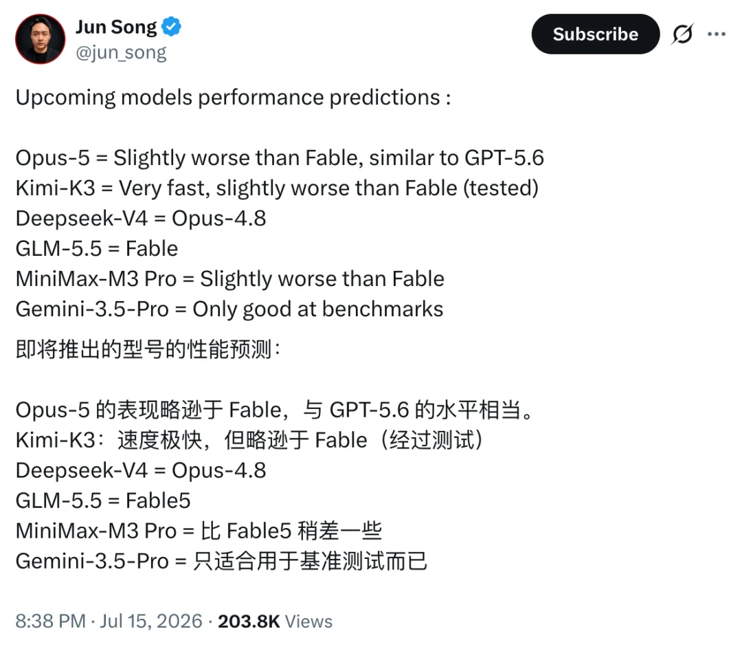 第三方机构实测：Agent 场景下，Kimi K3 反超 GPT-5.6 Sol