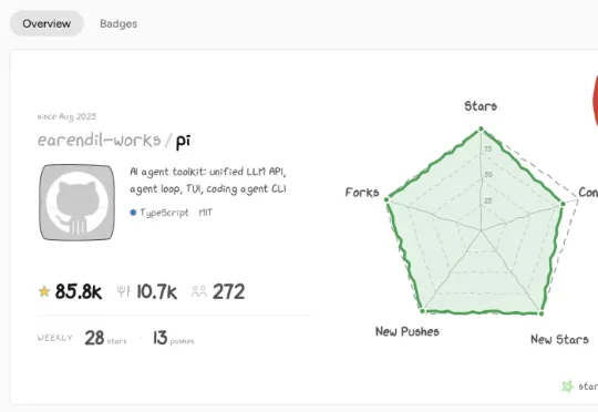 缓存命中率99.93%！DeepSeek最适合的Harness来了，GitHub狂揽8.6万Star