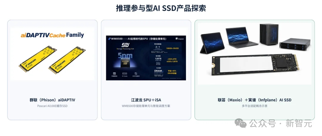 英伟达HBM告急！下一代GPU受限，这块硬盘却抢走风头