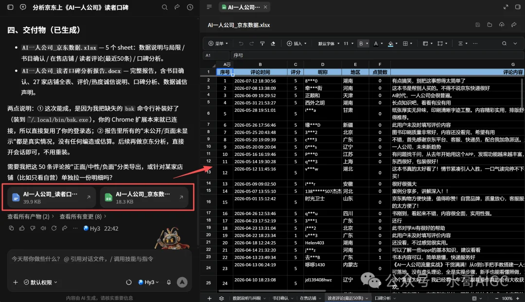 WorkBuddy可以直接接管浏览器干活了,40分钟帮我查完27家店和50条评论。