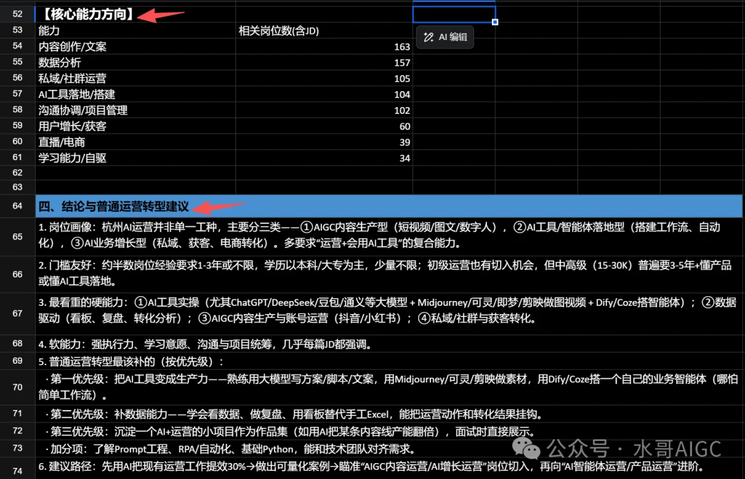 WorkBuddy可以直接接管浏览器干活了,40分钟帮我查完27家店和50条评论。