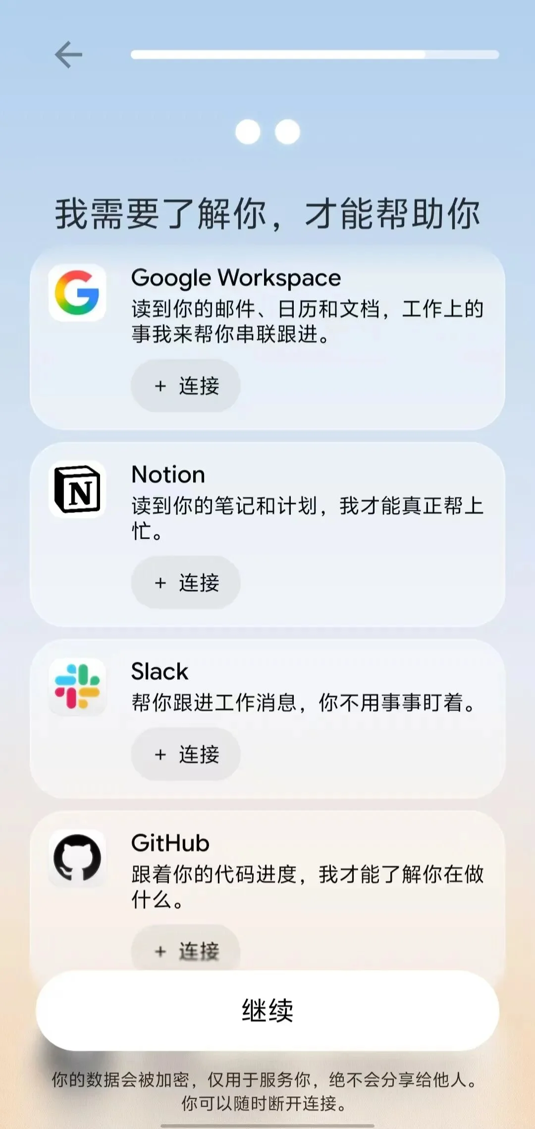 Today AI,试图读懂属于你的数字世界