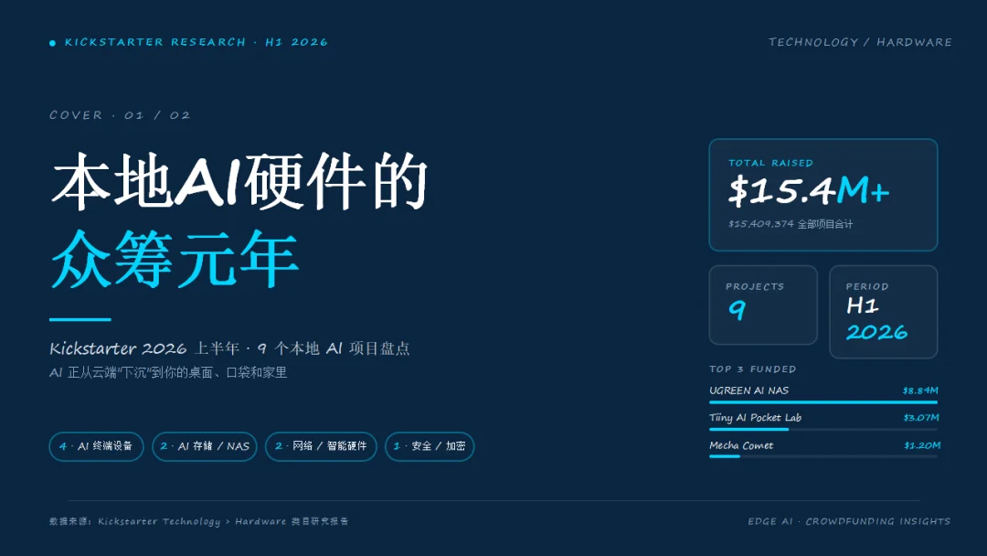 实测 GenOffice Alpha 版：补上办公工作流最后一环｜AI 上新