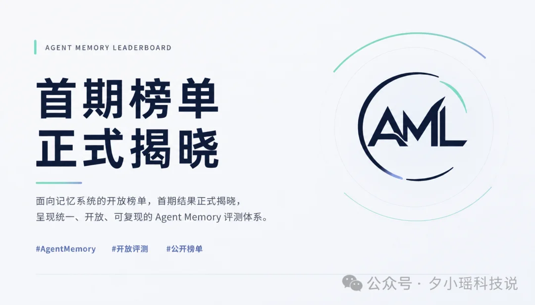 近30家高校机构联合发起,国内首个 Agent 记忆榜单 AML 出炉,谁的 Agent 最不健忘