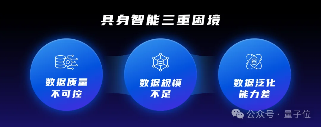 具身数据来了实战派!40天2轮融资数千万,瞄准物理AI基础设施