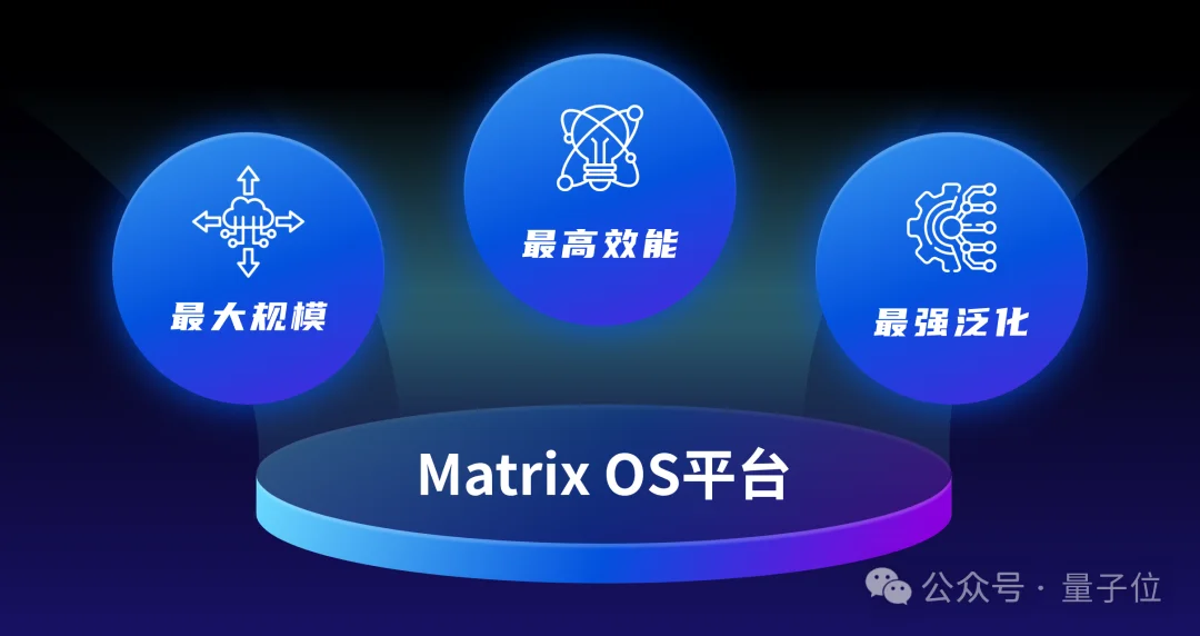 具身数据来了实战派!40天2轮融资数千万,瞄准物理AI基础设施