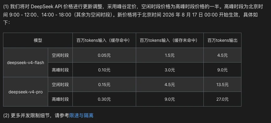 从0到1带你速通DeepSeek Harness。