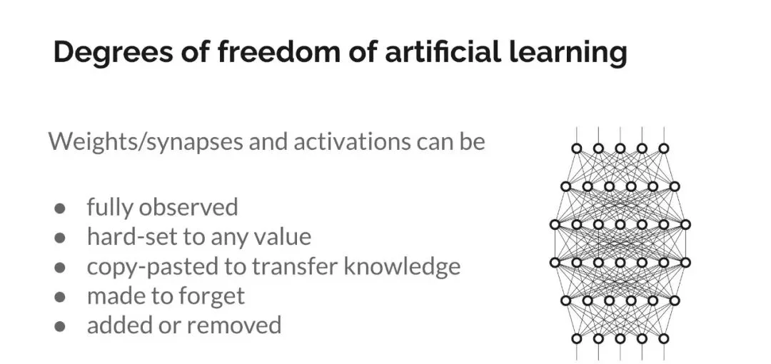 5年前被MIT教授骂「无稽之谈」的PPT，预言了OpenAI o1、o3核心思路