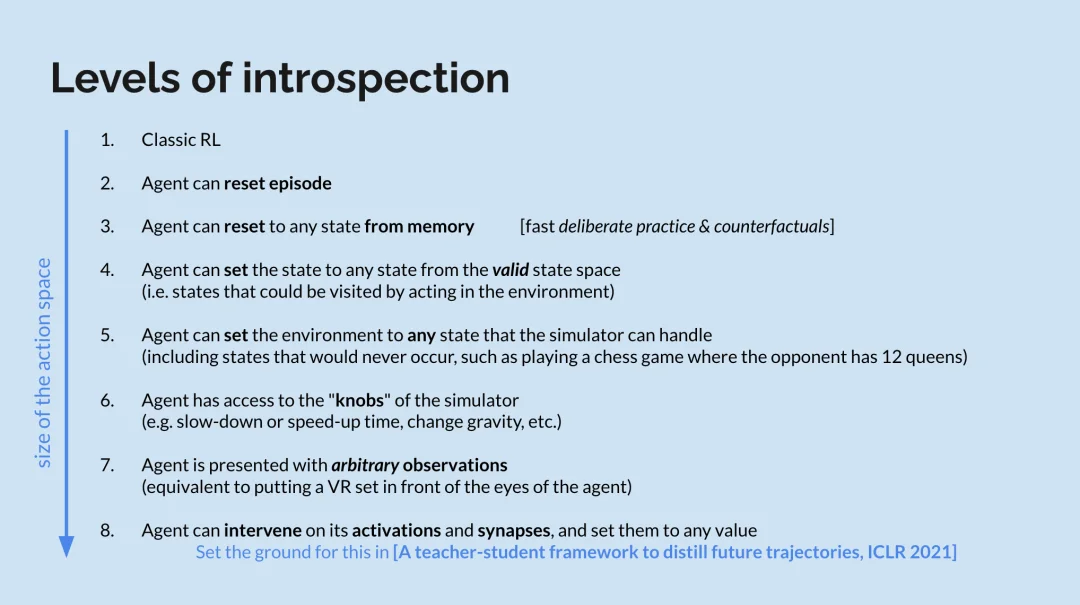 5年前被MIT教授骂「无稽之谈」的PPT，预言了OpenAI o1、o3核心思路