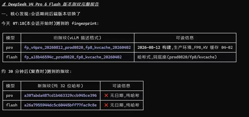 梁神变牢梁的原因找到了！疑似 DeepSeek 发错模型，HF配置和API后台紧急切换