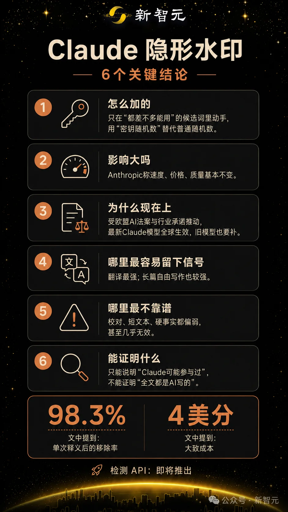 刚刚，Anthropic给Claude装了隐形卧底！全球生效