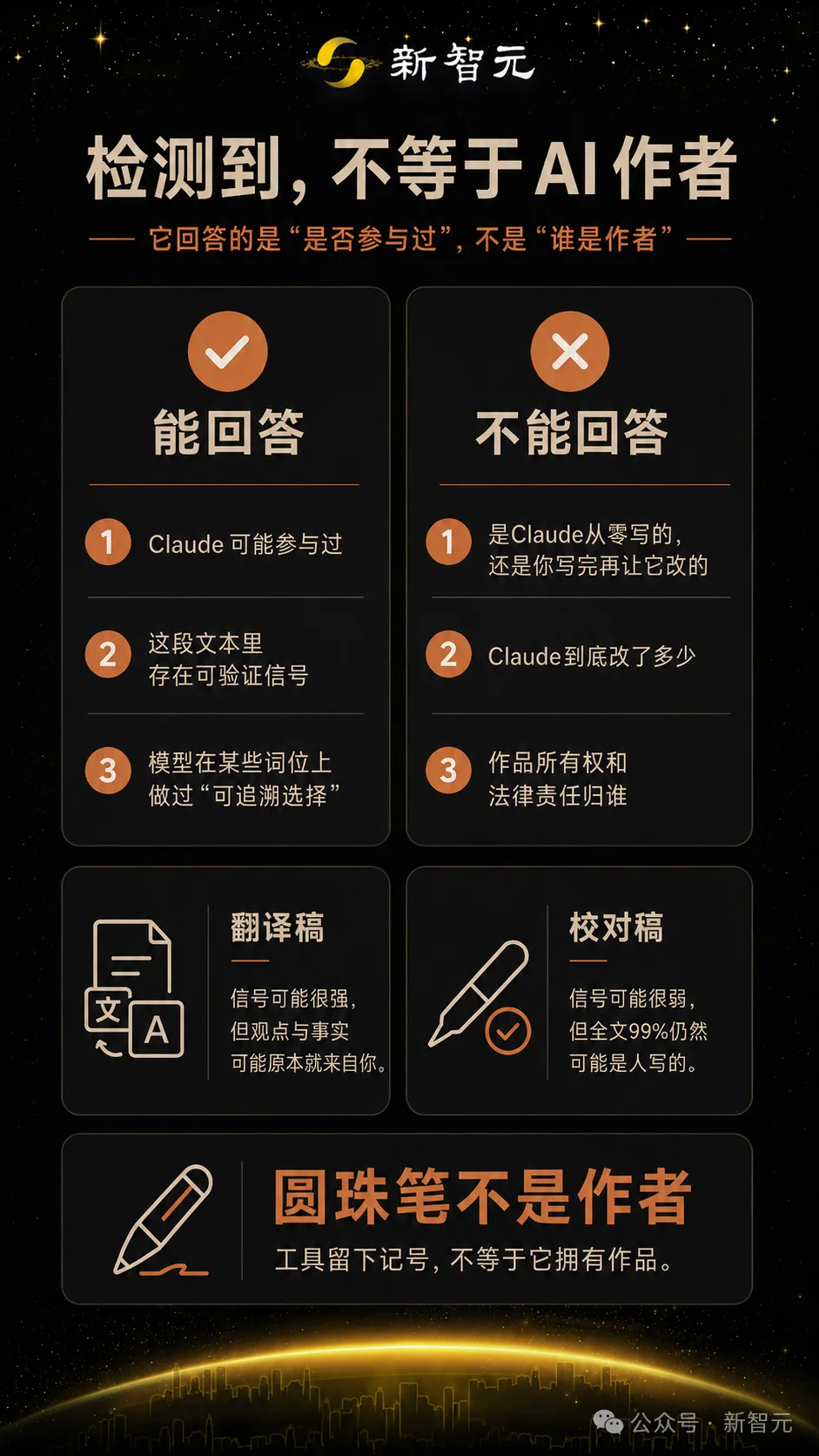 刚刚，Anthropic给Claude装了隐形卧底！全球生效