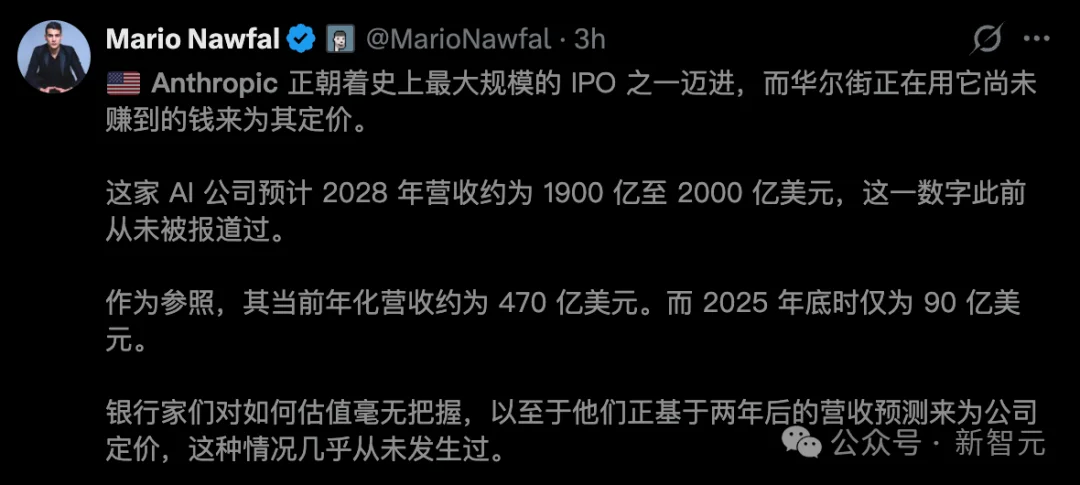 Anthropic冲刺史上最大IPO，2万亿美金！