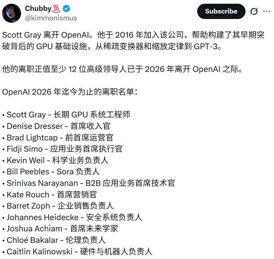 OpenAI失去了「CUDA内核之神」