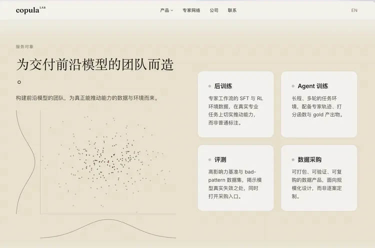 本周AI项目推荐｜智能知识、Copula Lab、UniPat…谁在给中国模型造后训练数据与考场？