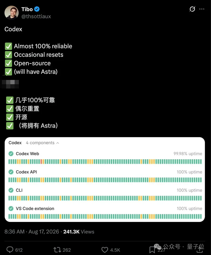 Codex正式开放1M上下文！解除GPT-5.6 Sol封印，三行配置搞定