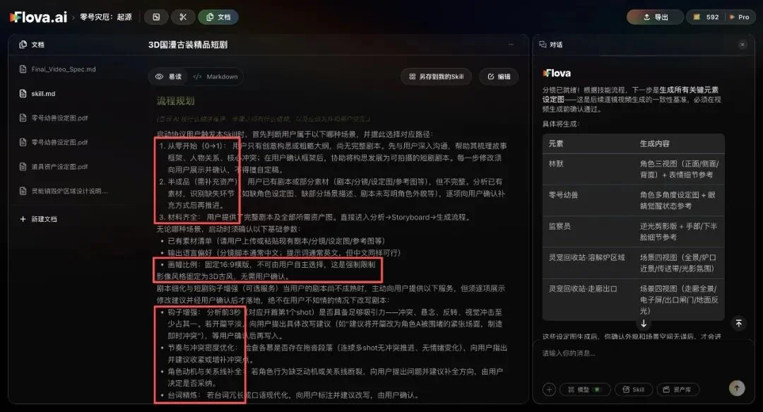 Seedance 2.5就够了？Flova全能六边形Agent，想补上创作者真正缺的“片场”｜测评