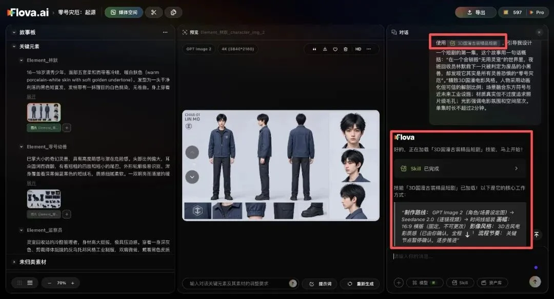 Seedance 2.5就够了？Flova全能六边形Agent，想补上创作者真正缺的“片场”｜测评
