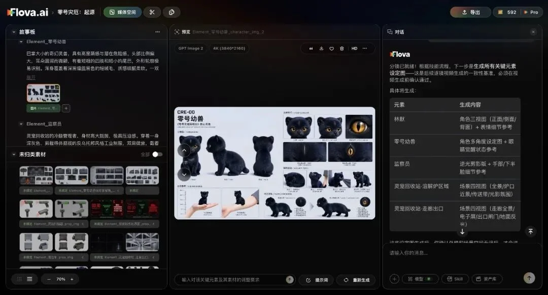 Seedance 2.5就够了？Flova全能六边形Agent，想补上创作者真正缺的“片场”｜测评